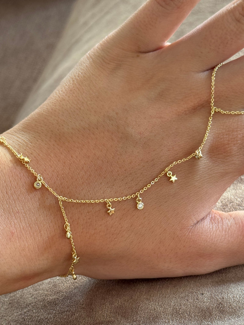 Handchains